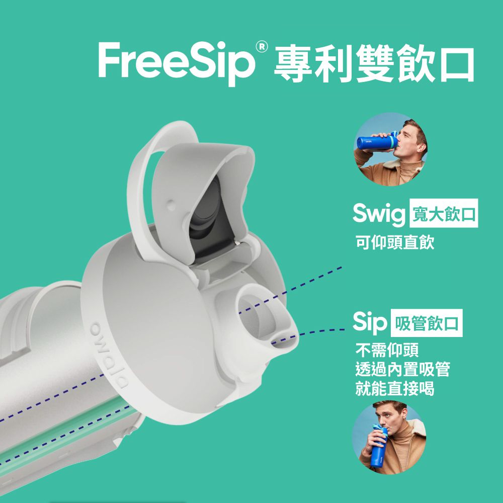Freesip Tritan 彈蓋+可拆式吸管運動水壺｜專利雙飲口｜-740ml