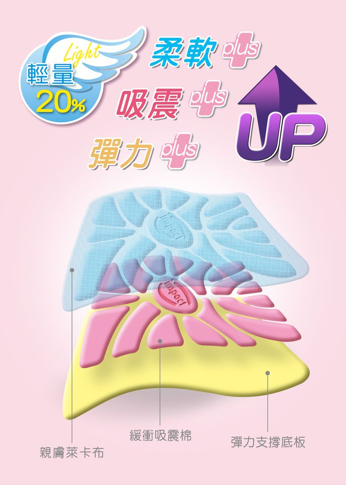 impact 怡寶 - 懸浮磁扣新世代標準型護脊書包-美人魚(IM00706PK) | 身高120~140cm適用 | 精選好禮兩件組（運動襪、筆袋）