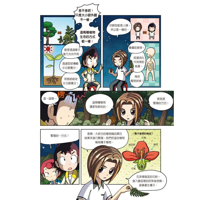 漫畫科學實驗王套書【第五輯】（第17～20冊）（無書盒版）