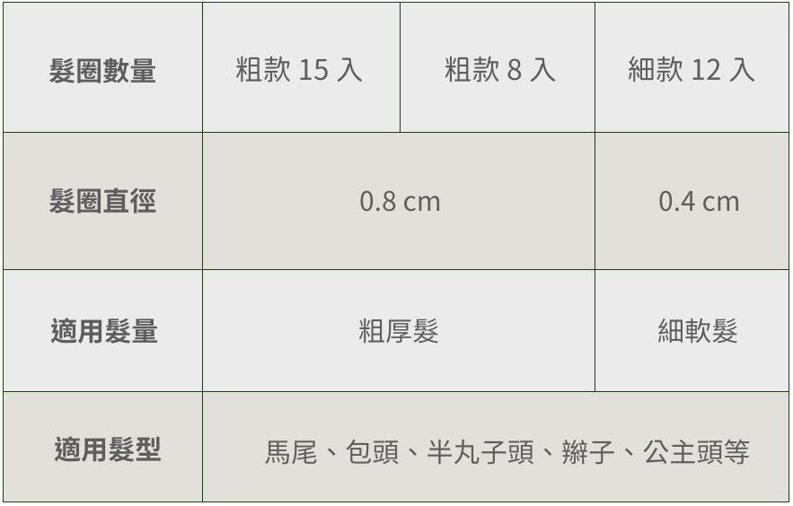 L. ERICKSON - 彈力髮圈-細款-Monkey Business-12入組