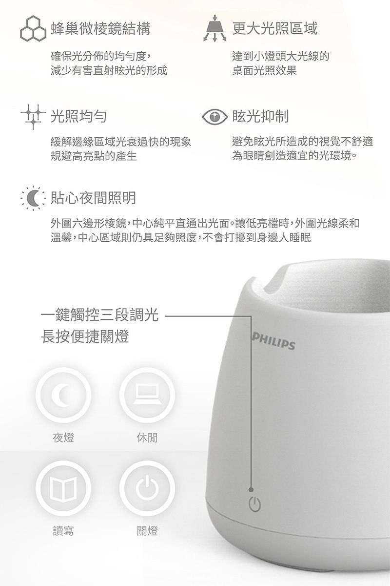 PHILIPS 飛利浦照明 - LED 小精靈充電多功能檯燈 (PD041)-珍珠白