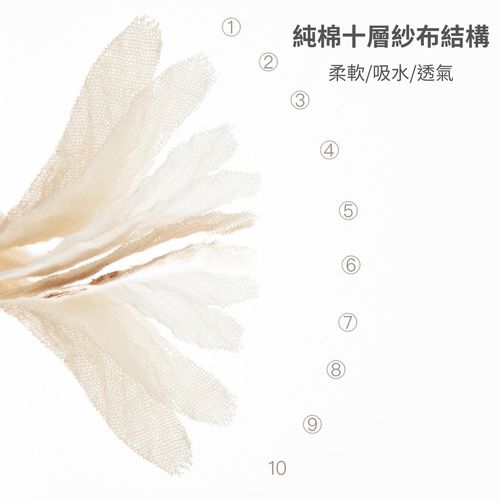 十層紗寶寶枕巾2件組