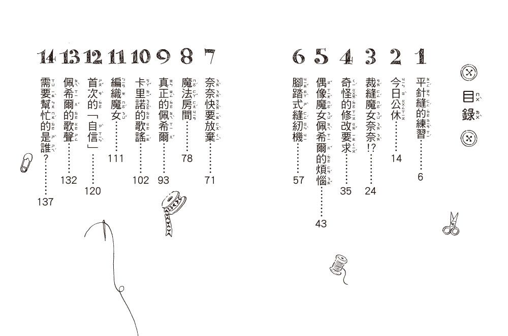 什麼都行魔女商店22-修改分店今日公休