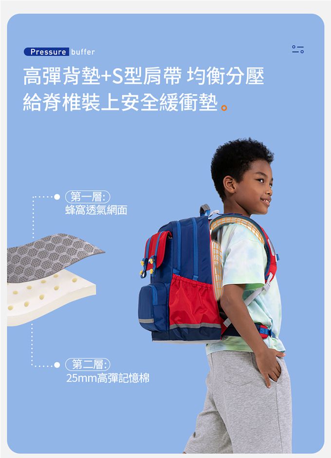 MoonRock - SP200 淺紫色成長型護脊書包-LED磁吸式胸扣 2022版 建議身高120-160cm-21L