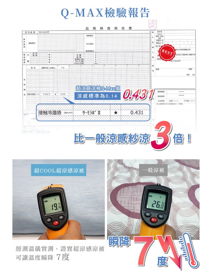 格蕾寢飾 Great Living - 義大利La Belle X Rilakkuma《拉拉熊布蕾德》超COOL超涼感兒童抗菌涼被(100*120CM)