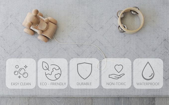 澳洲 Mikro Australia - 精緻美學地墊 - Nordic 溫暖北歐-大 - 長200x寬140x厚1.5公分