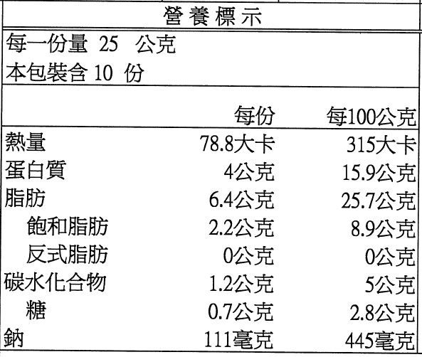 孩子也能吃的無添加火鍋！【GREEN & SAFE】安心鍋物！