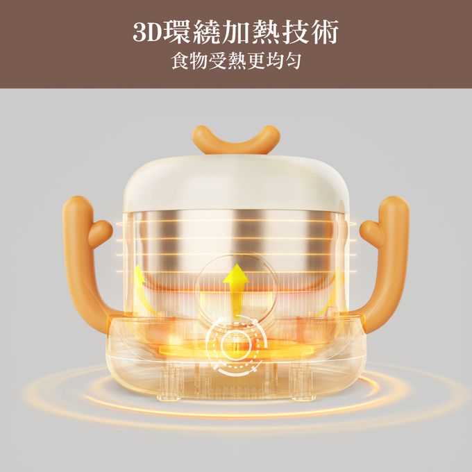 三段恆溫控制,UV-C殺菌功能,保持食物恆溫