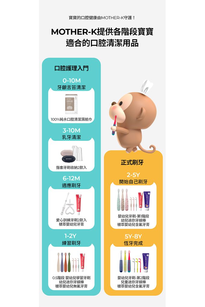 MOTHER-K - K-MOM 幼兒迷你牙線棒-140支