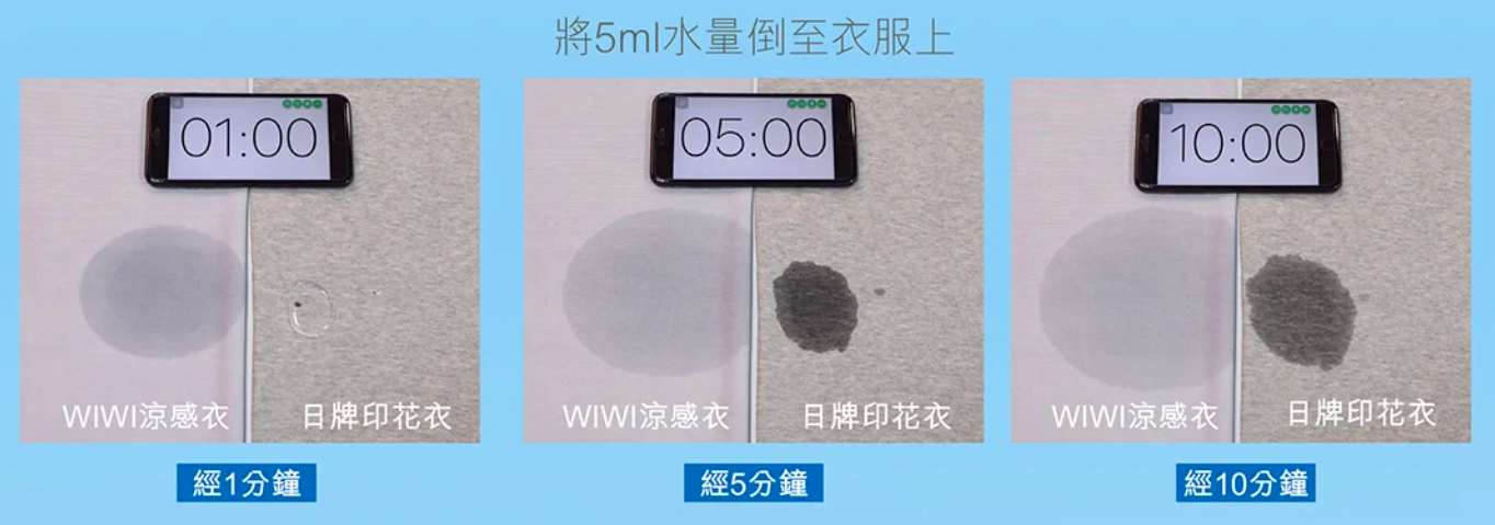 WIWI - 短版-素面防曬排汗短版涼感衣-童-戀愛粉