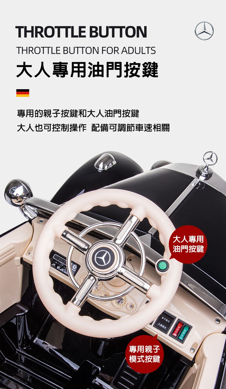 聰明媽咪兒童超跑 - 賓士復古老爺車 原廠授權 四驅兒童電動車-天使白