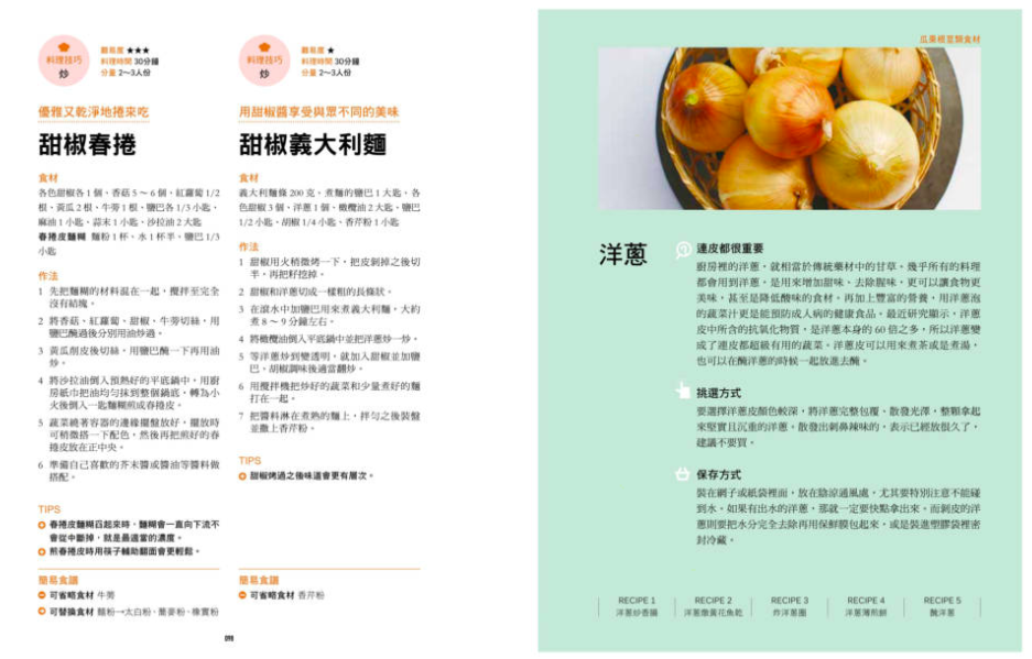 冰箱常備食材-料理百科