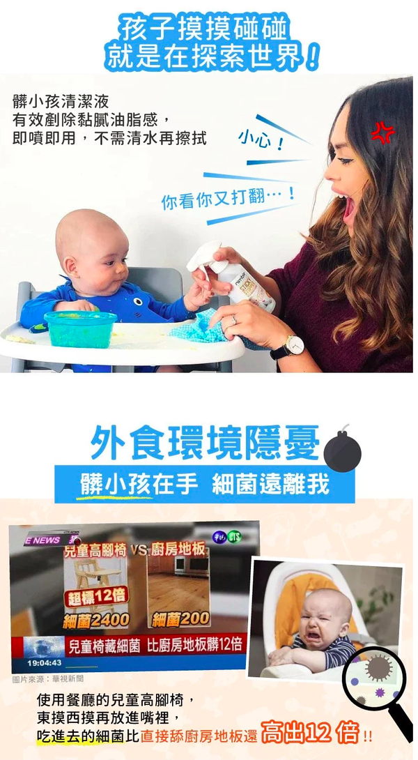 英國 Nimble 靈活寶貝 - 髒小孩隨身萬用抗菌清潔液-250ml