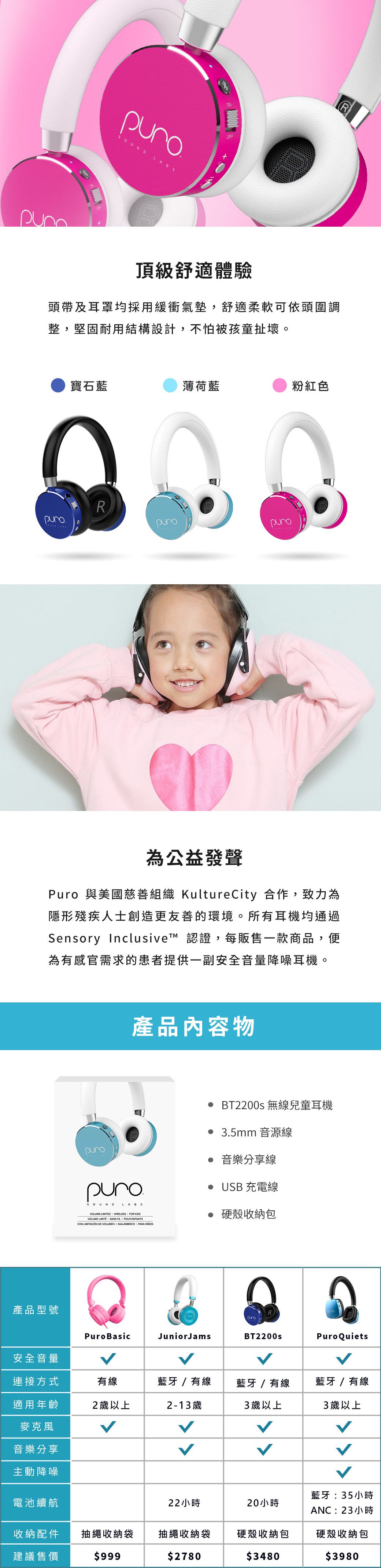 PURO SOUND LAB - BT2200s 無線兒童耳機-附麥克風-粉紅色 (17.5 x 21 x 6 cm)