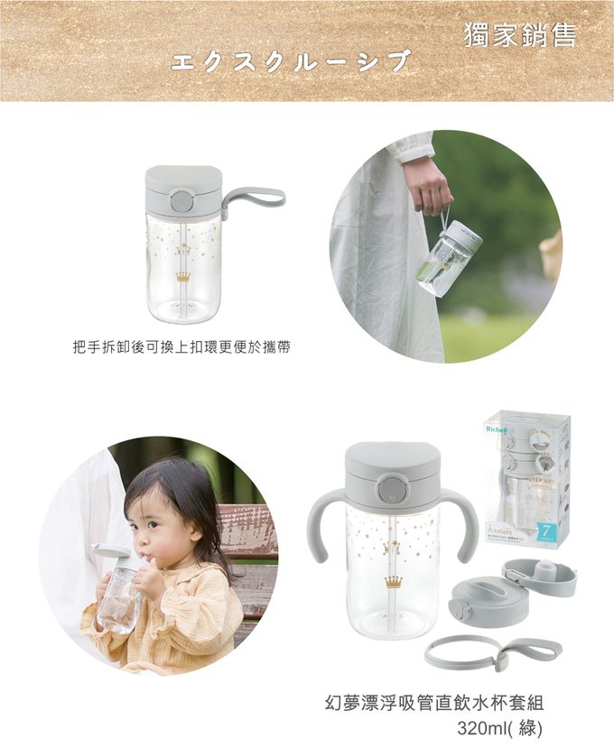 日本 Richell 利其爾 - 直飲上蓋組_AX系列專屬