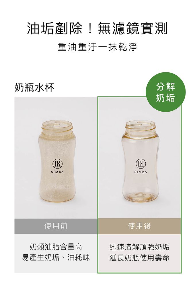 Simba 小獅王辛巴 - 高分解酵素奶瓶清潔劑800ml組合包(2入)-800ml