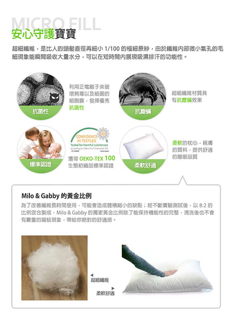 美國 Milo & Gabby - 動物好朋友-可水洗防蹣枕心+枕套組-TOM小虎 (大枕-2歲以上)