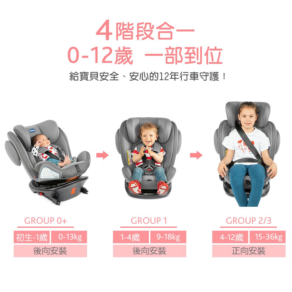 義大利 chicco - Unico 0123 Isofit安全汽座-大理灰