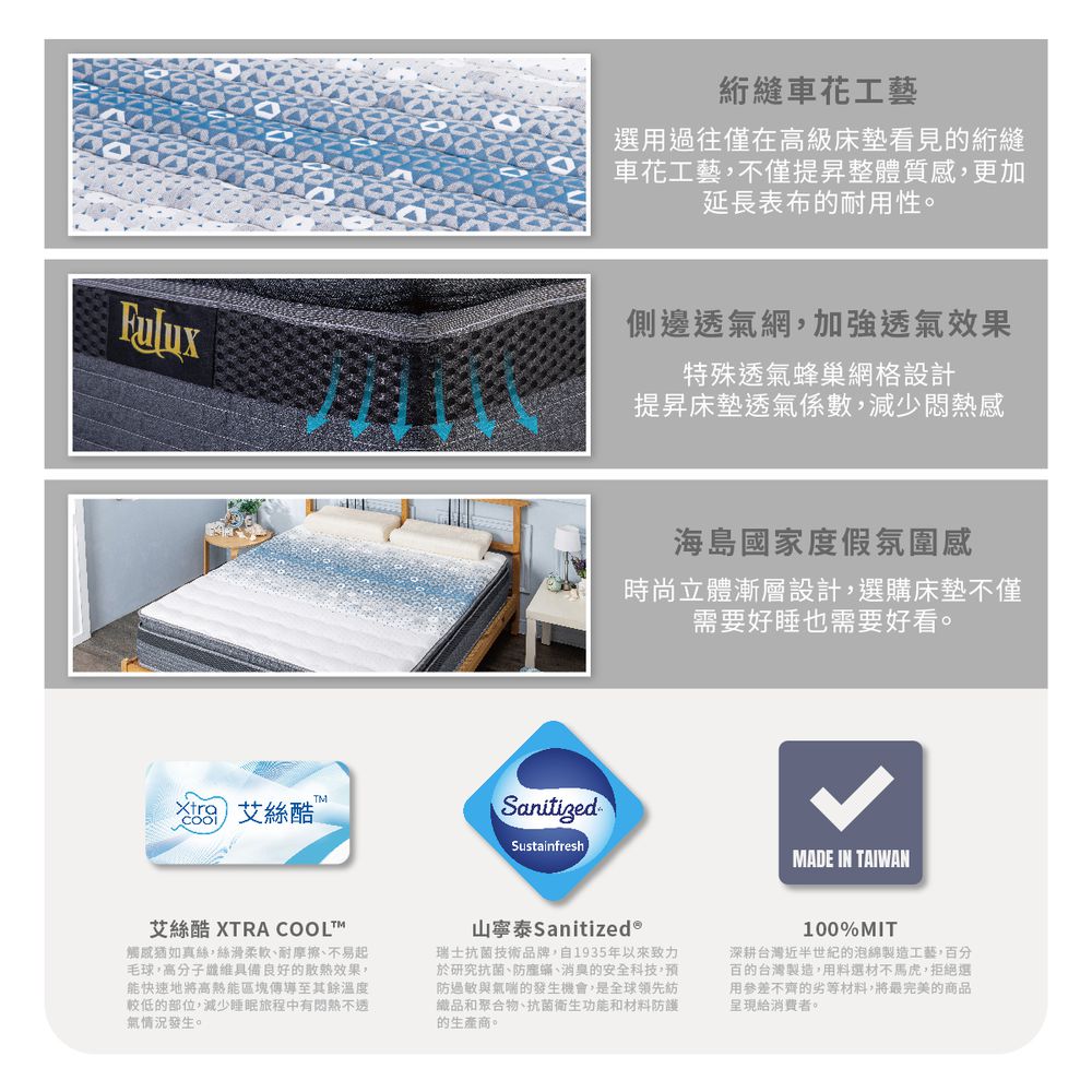 雲柔床墊-海洋之星 百晚試睡 十年保固 絲質觸感面料 山寧泰 防螨抗菌技術 全泡綿床墊 全台灣製