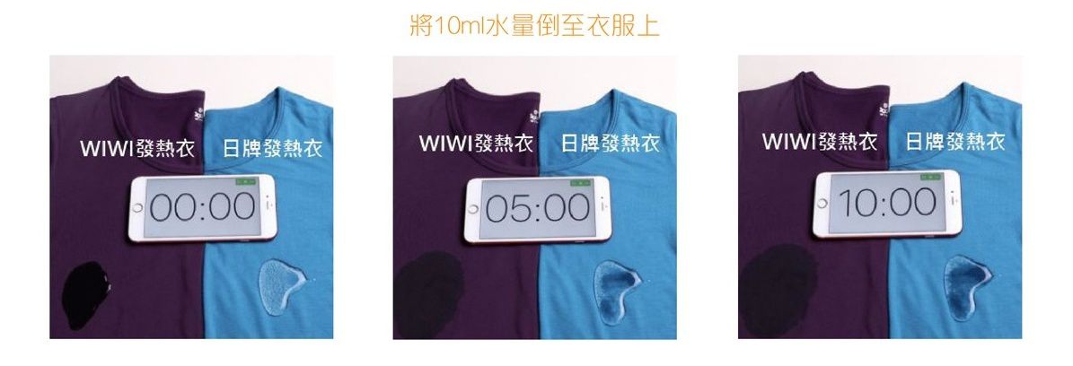 迪士尼授權【WIWI保暖發熱衣/發熱褲】