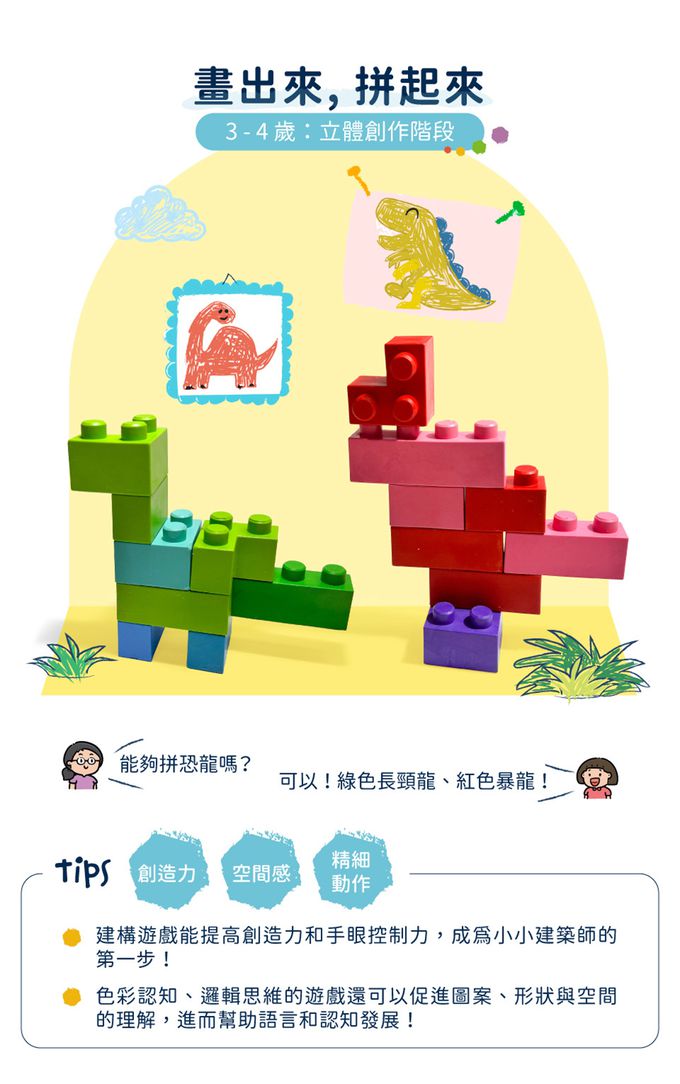 Haku Yoka - 積木蠟筆-三角龍