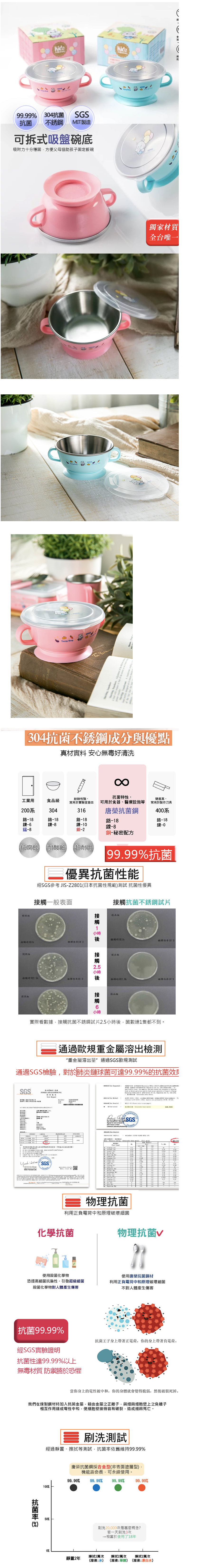 唐榮抗菌 - 抗菌嬰幼兒學習碗-粉