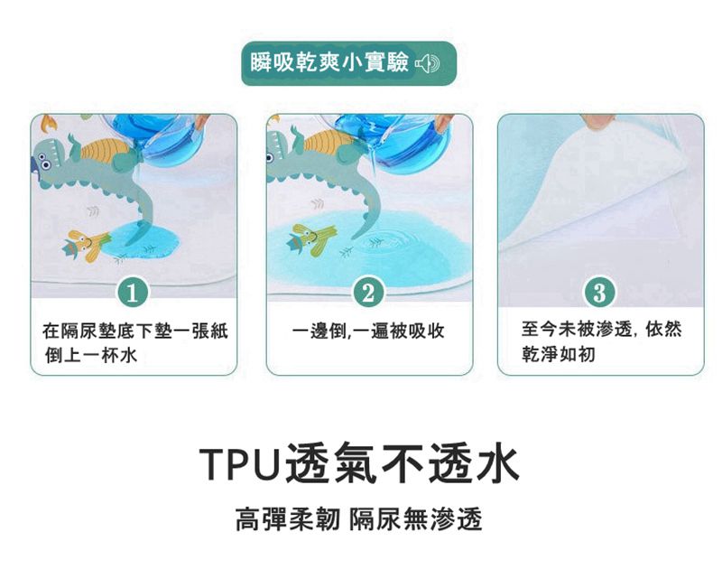 Vanibaby - 防水墊 70*90cm純棉防水透氣隔尿墊(適合90~120cm長的嬰兒床)-恐龍款
