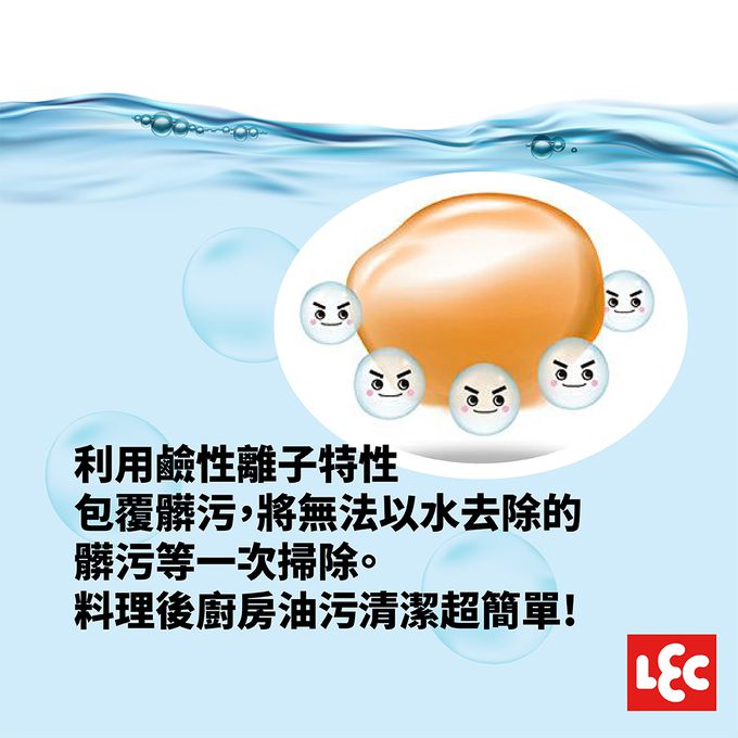 日本 LEC - 【激落君】日本製鹼性電解水去污噴劑補充包-360ml