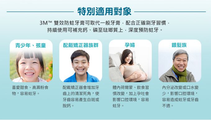 美國 3M - 【3入組】雙效防蛀護齒牙膏