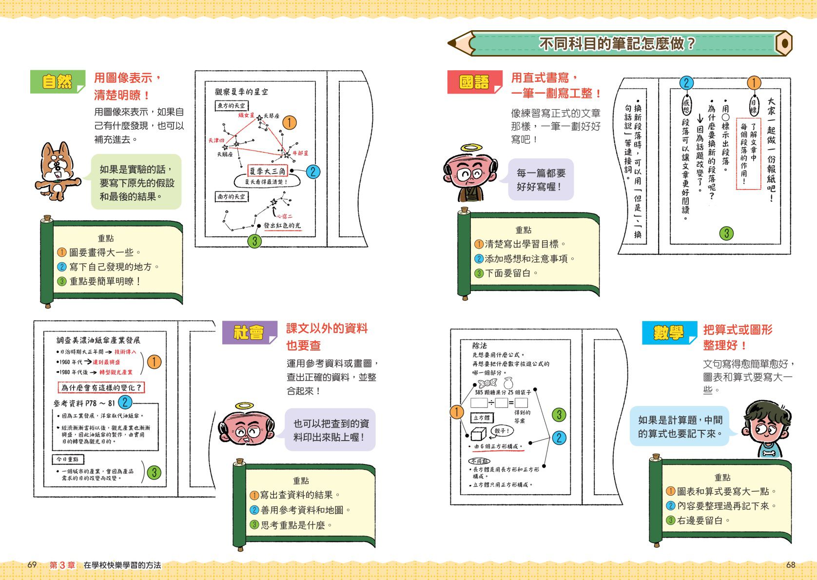 看漫畫輕鬆學：開學收心操(自我管理+快樂學習+創意思考)