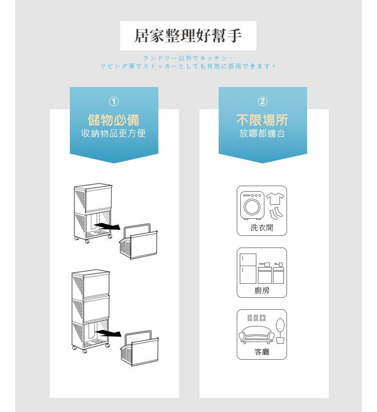 平和Heiwa - Clevan日製多功能前開雙層分類洗衣籃櫃(附輪)-天空藍