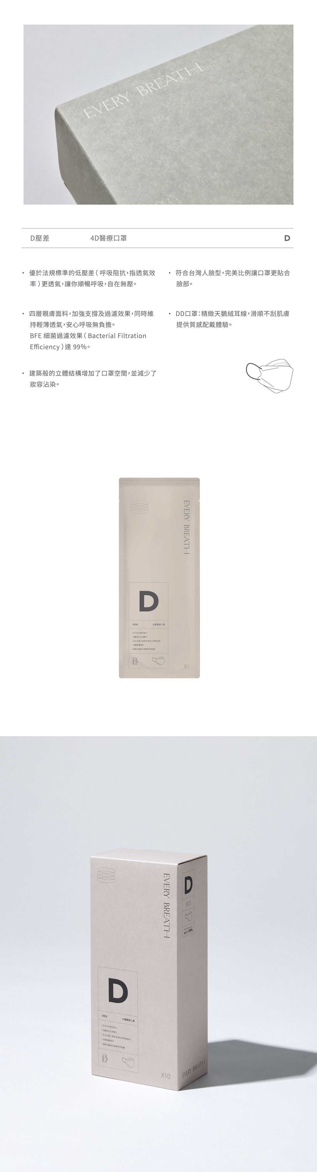 EVERY BREATH - 成人醫療級4D立體口罩/一心一罩/雙鋼印/台灣製-D壓差-靜謐裸-10入/盒(未滅菌)