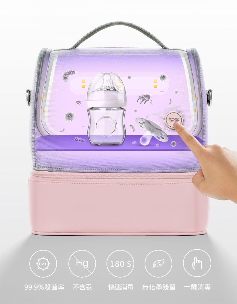 59s - 消毒媽咪包-P14-藍色-630g