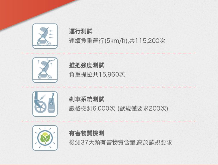 britax römer - B-Agile M 旗艦款推車-熱情紅