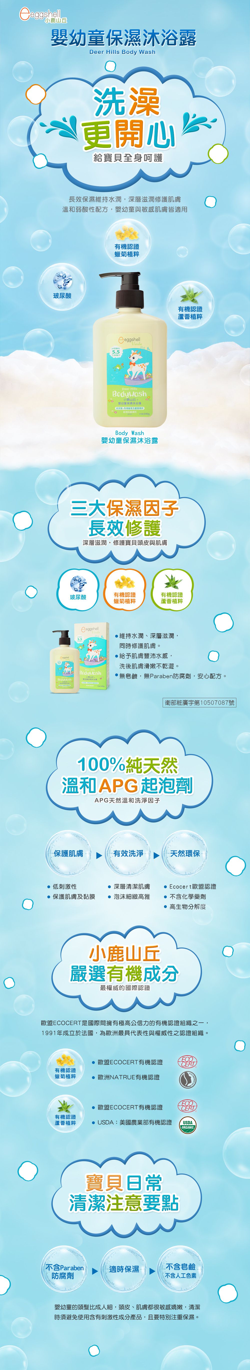 買1送1組【小鹿山丘 嬰幼童洗沐】歐盟有機認證植粹，1歲可用