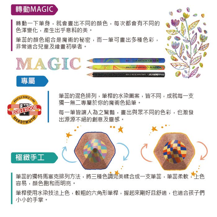 光之山Koh-i-noor - 六角彩虹魔術色鉛筆-2入組-經典三原色Original&魔術熱帶Tropical