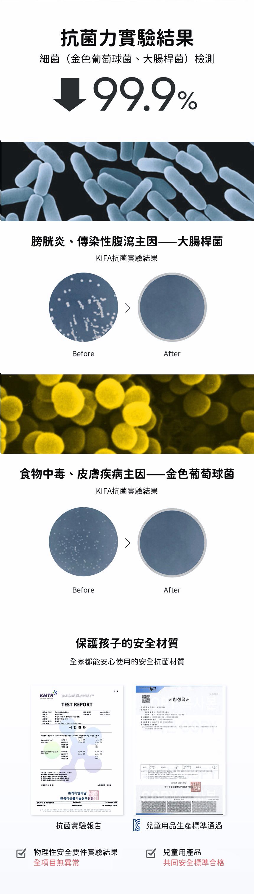 DURI 使用 PP 材質，比起一般學習坐墊更抗菌、耐用