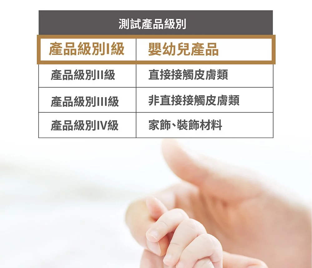 澳洲 Canningvale坎寧威爾 - 設計師系列－雙人四件式床組（秘密花園）-雙人床包組