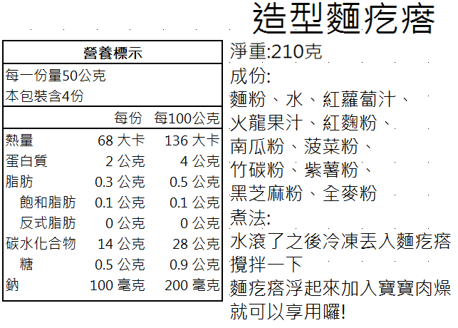 喬媽灶咖 - 優惠組-彩色小水餃*1+一口小餛飩*1+彩色蝴蝶麵*1+造型麵疙瘩*1+寶寶肉燥*1+柴魚昆布湯*2