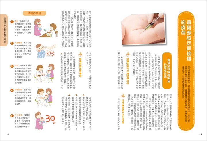 全彩圖解0～3歲分齡育兒大百科