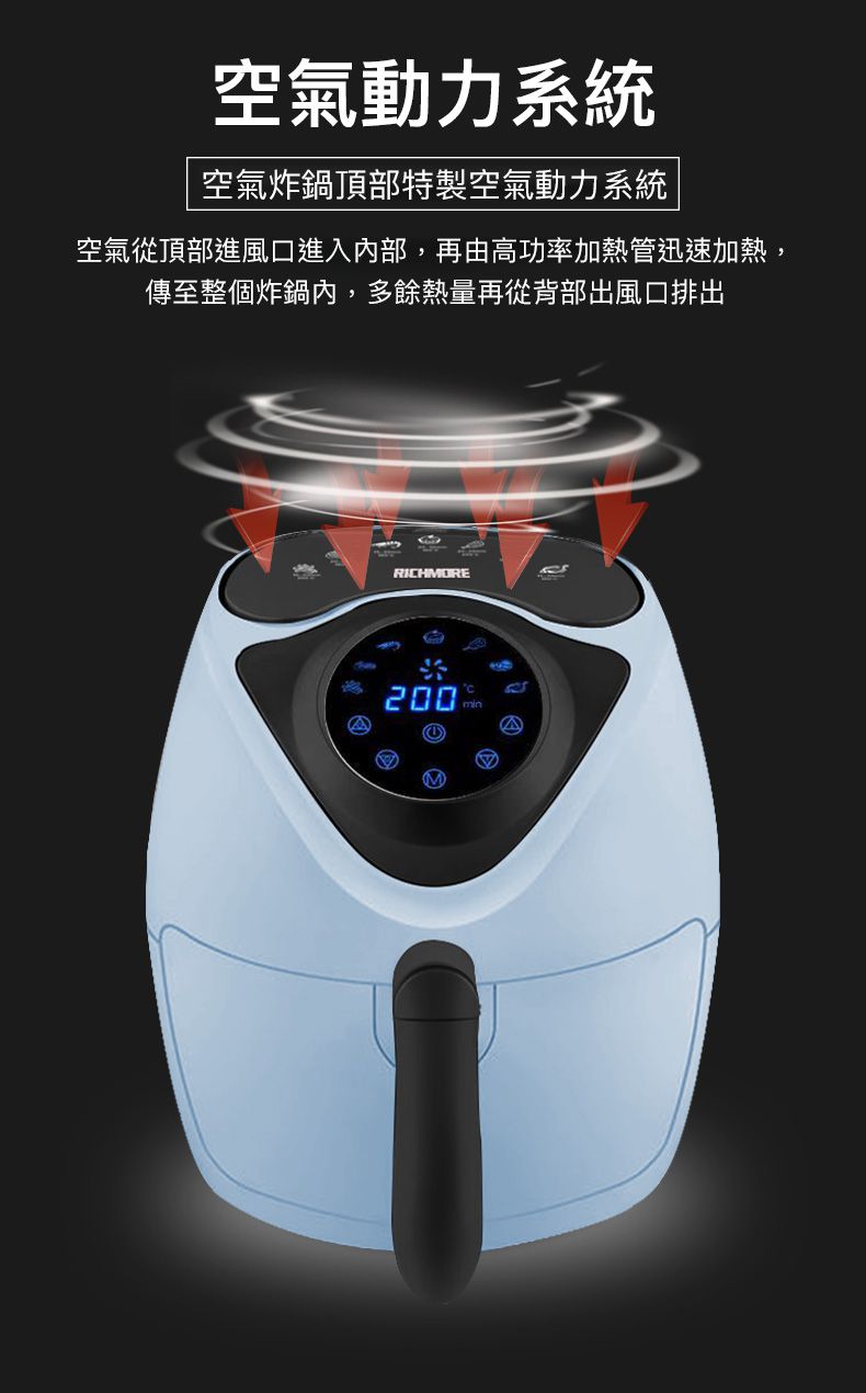 RICHMORE - 液晶觸控式安全安心氣炸鍋-RM055-藍色-內鍋3L / 外鍋4L