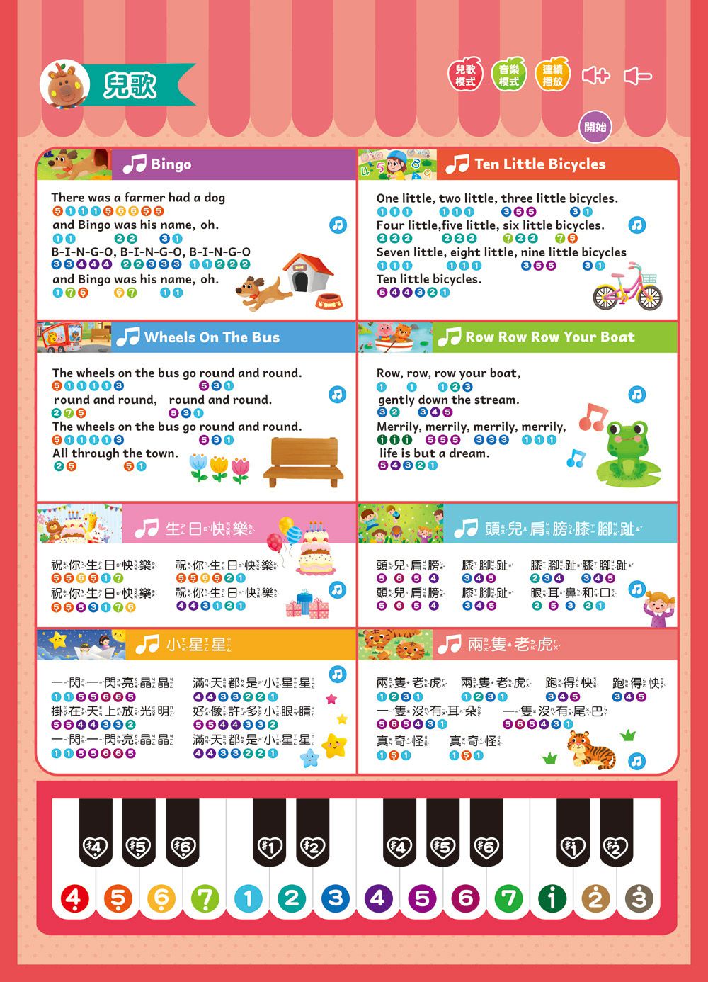 BABY認知點讀掛圖本-含13大主題，含1482個詞語+57個造句+九九乘法+8首兒歌+鋼琴
