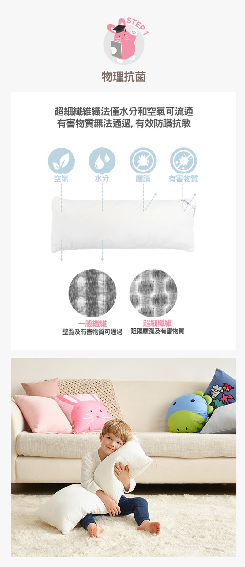 美國 Milo & Gabby - 超細纖維防蹣抗菌可水洗長型兒童午睡枕抱枕-Lucy松鼠