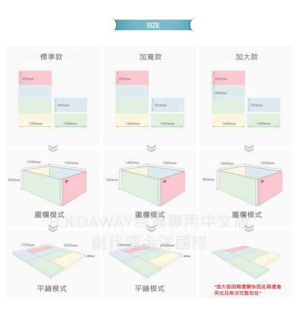 韓國 Foldaway - 安全遊戲城堡圍欄-加大款-Vitamin維他泡泡 (140x120cm)