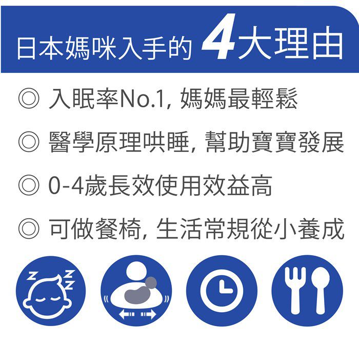 日本 Combi - 安撫餐椅搖床-Letto MT ST [手動款]-星河藍+星光白雙座墊版