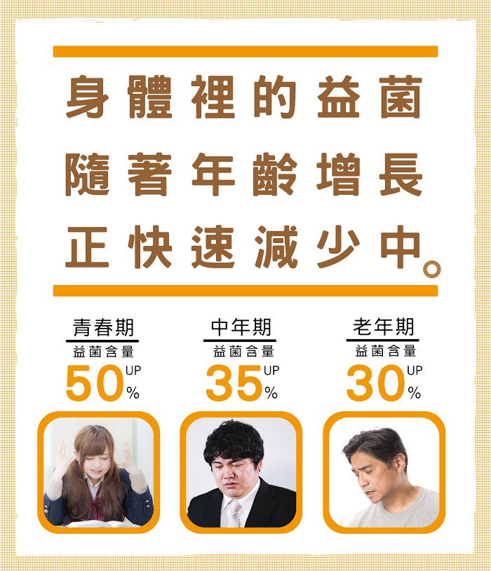 陽明生醫 - 陽明生醫-陽明活益菌-(30包/盒)x2盒-6M以上-6M以上