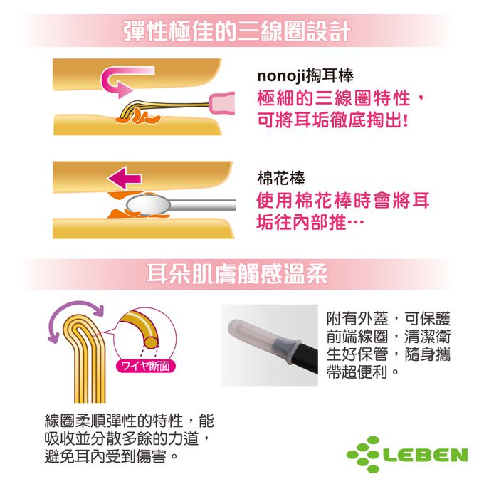 日本 LEBEN - LED掏耳棒+日製掏耳棒NEO(黑)