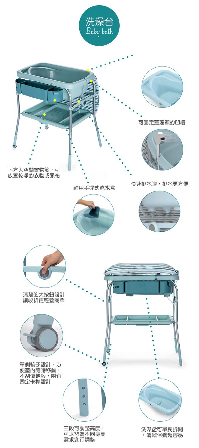 義大利 chicco - Cuddle & Bubble洗澡尿布台-線條銀灰