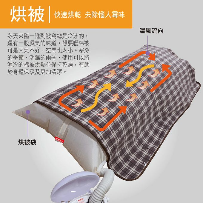 烘被、烘鞋、烘衣、暖風、除濕、五機一體