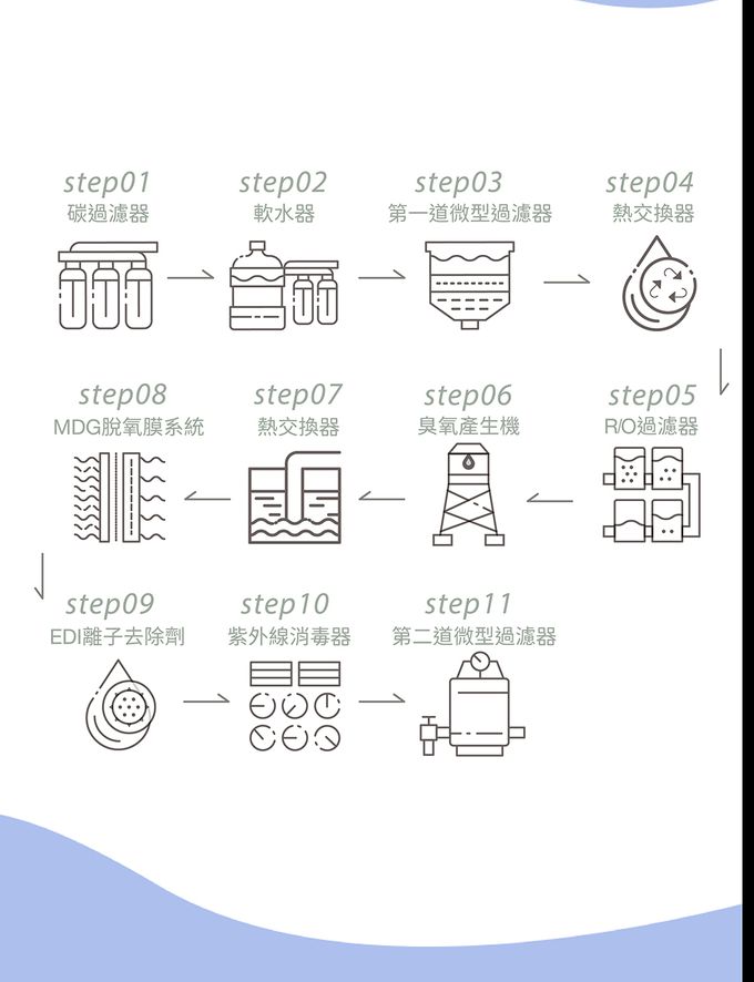 韓國RICO baby - 星球系列厚款濕紙巾水星黑 (Mercury Black－80抽)－10入